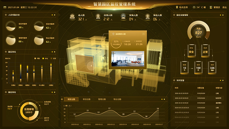 高端黑金色UI可视化数据大屏B端界面科技风样式分层素材PSD分层源文件2-UIKU