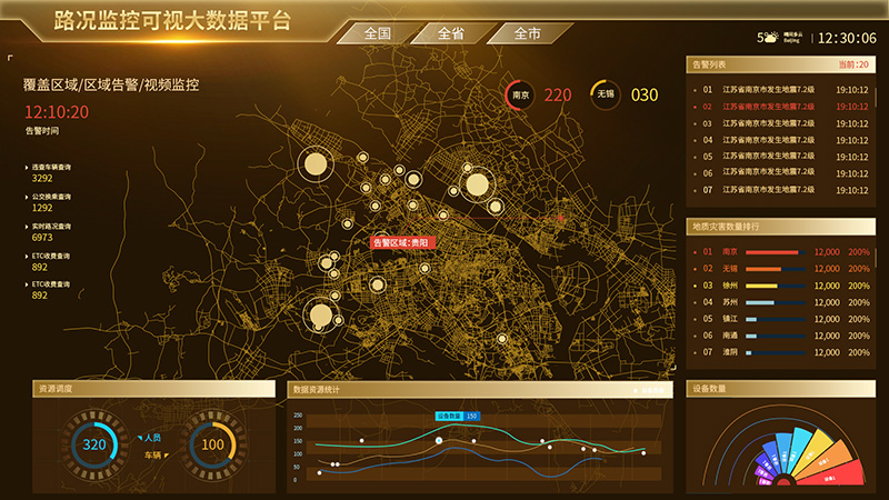 高端黑金色UI可视化数据大屏B端界面科技风样式分层素材PSD分层源文件4-UIKU