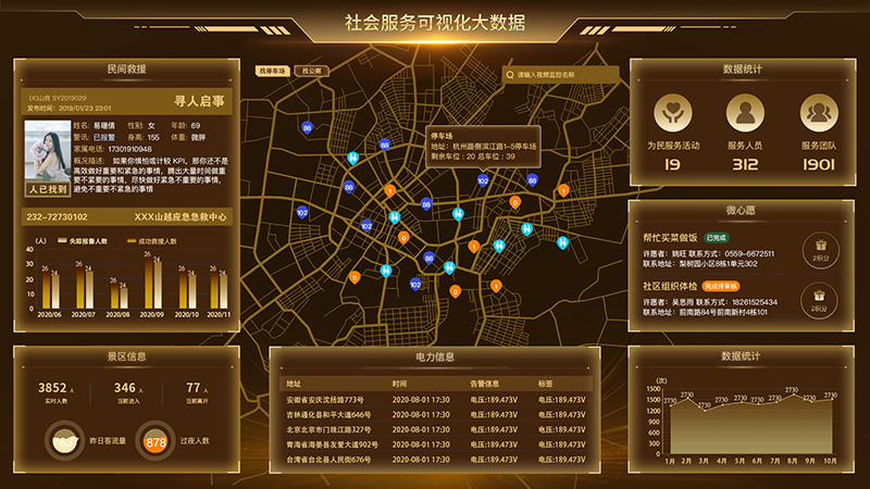 高端黑金色UI可视化数据大屏B端界面科技风样式分层素材PSD分层源文件5-UIKU