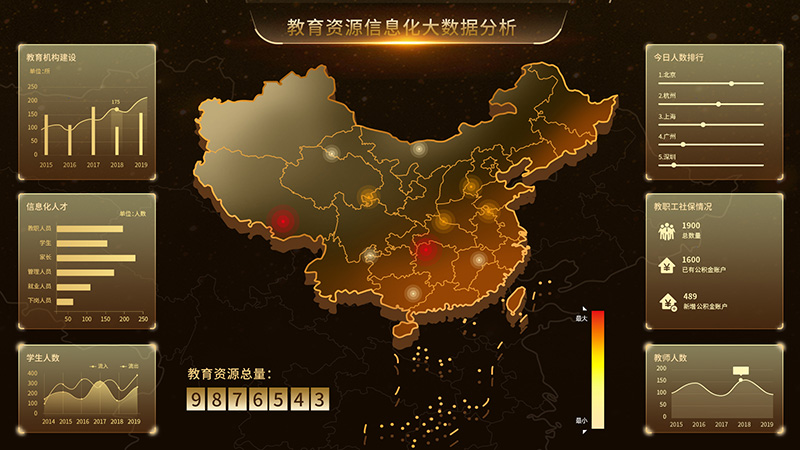 高端黑金色UI可视化数据大屏B端界面科技风样式分层素材PSD分层源文件7-UIKU